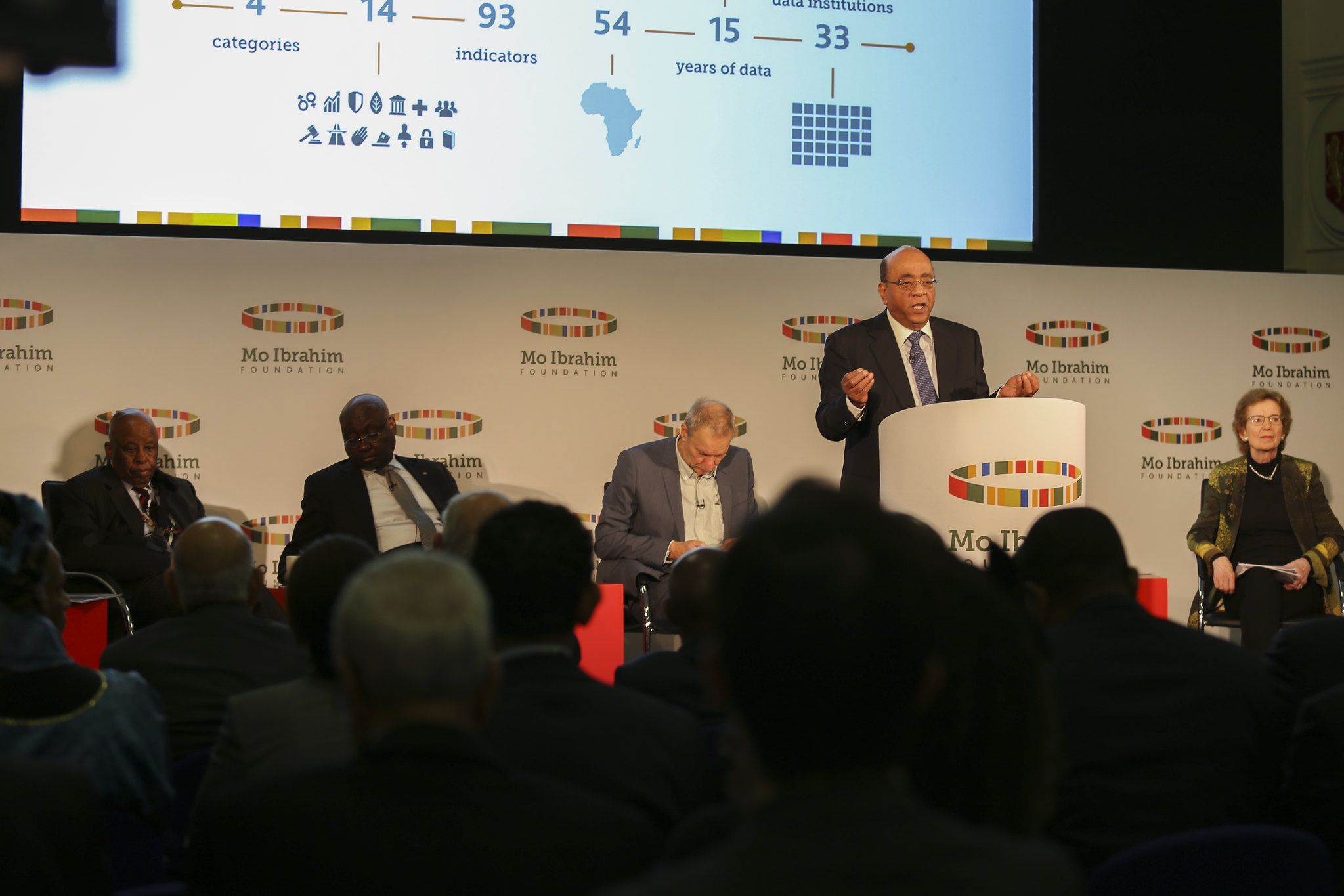 Does Size Matter? Lessons from the Mo Ibrahim Governace Index
